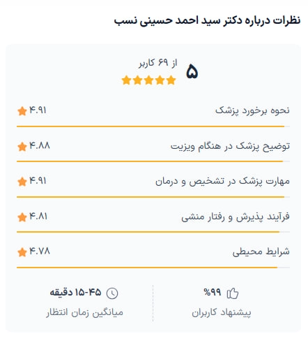 دکتر سید احمد حسینی نسب